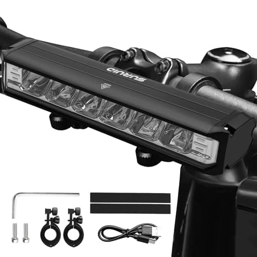Suruid 1800 Lumen Aluminum Headlight